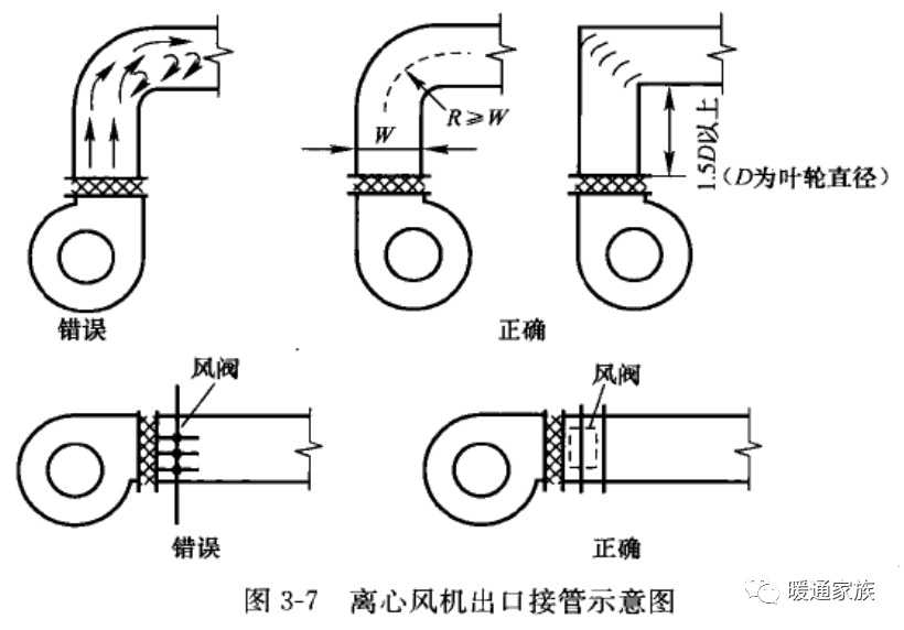 风机与风管如何对接?有什么要求?_出风口_系统_进口