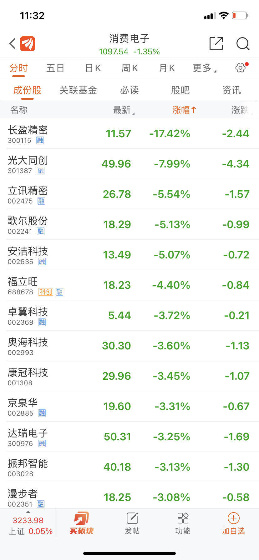 2.5万元，太贵了！苹果MR头显带崩“果链”概念股，郭明錤：ChatGPT能改变未来_搜狐网