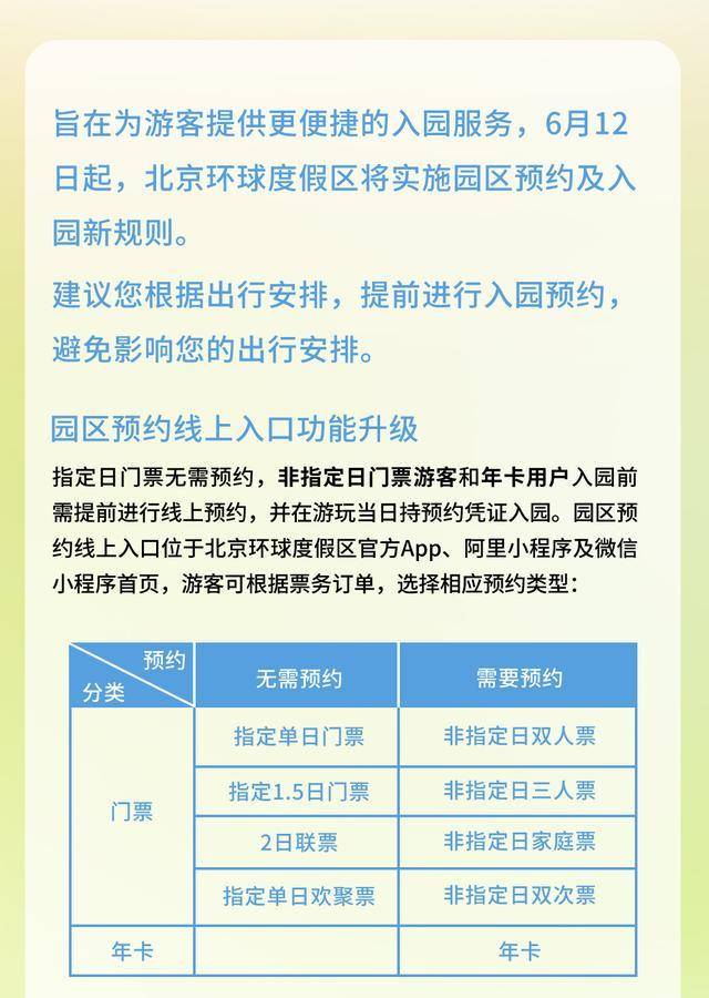 北京环球度假区新规:指定日门票无需预约