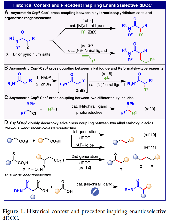 Phil S. Baran课题组JACS：首例Ni-电催化对映选择性双重脱羧C(sp3)-C(sp3)交叉偶联反应_Figure_衍生物_烷基