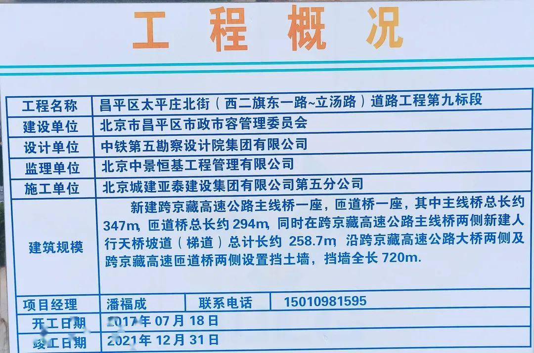 問題回覆:經核實,市民反映問題為太平莊北街跨京藏高速路段,目前已