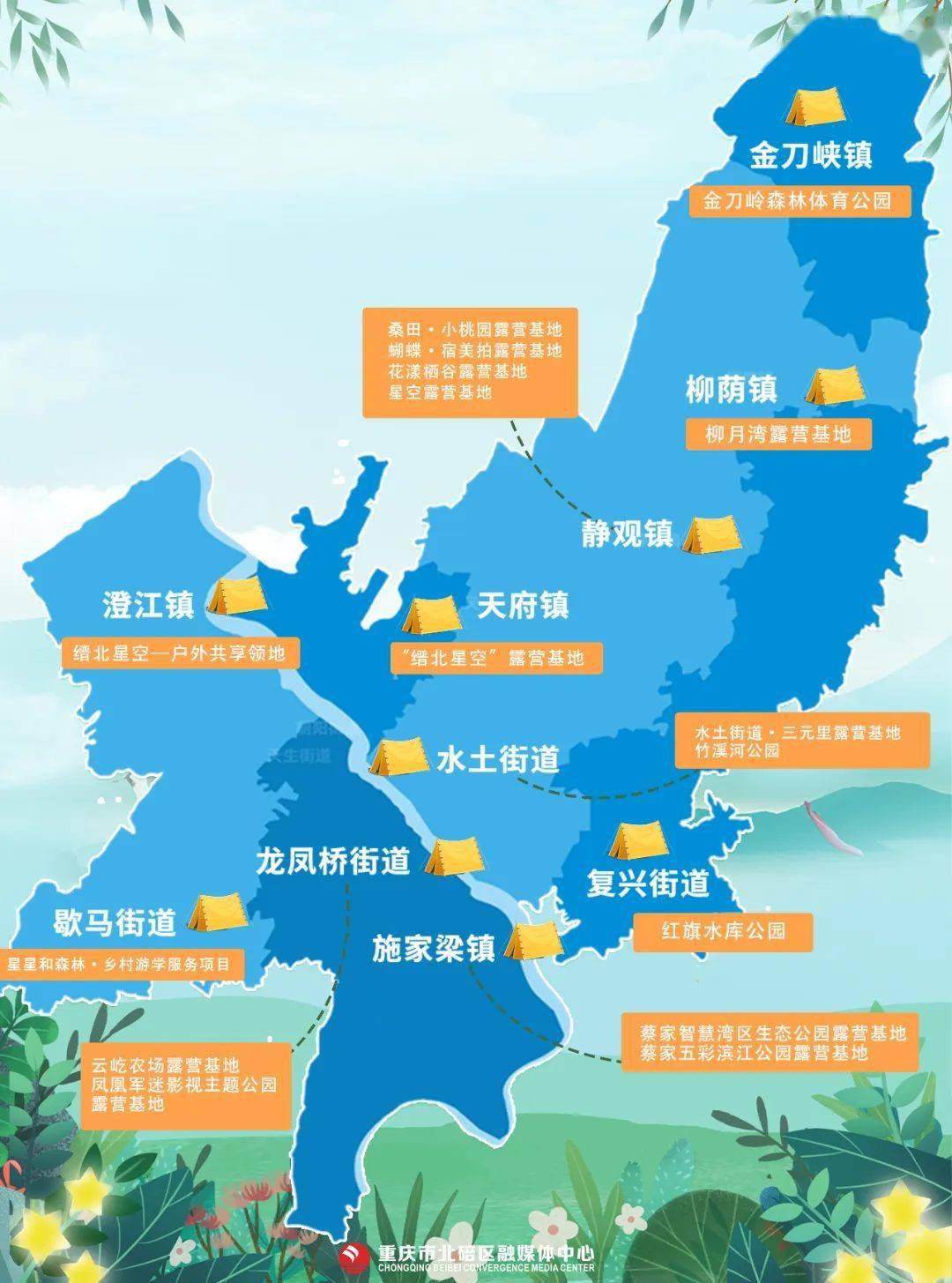 重庆北碚邮编图片