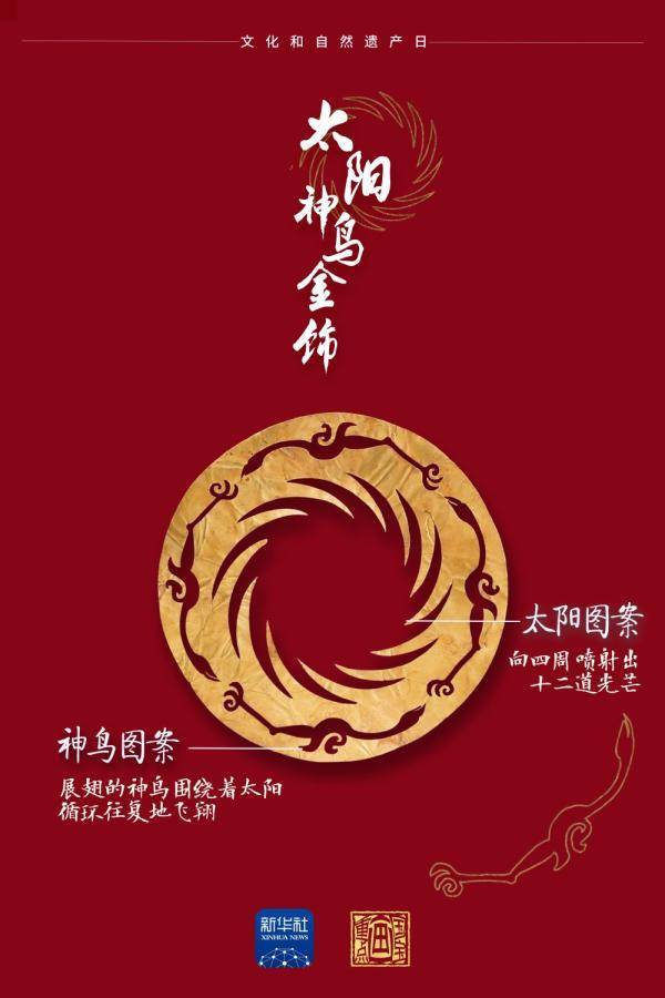 "金乌负日"的美丽传说带您了解"太阳神鸟"的"前世今生"四个知识点又有