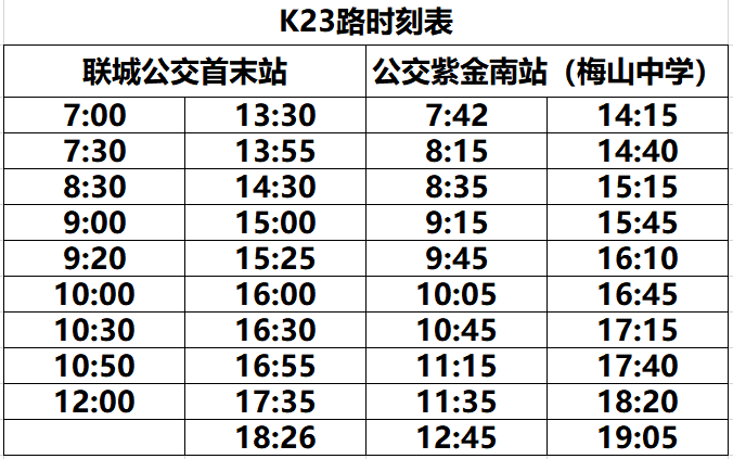 丽水市区k8路等7条公交线路将调整_街路口_发车_站点