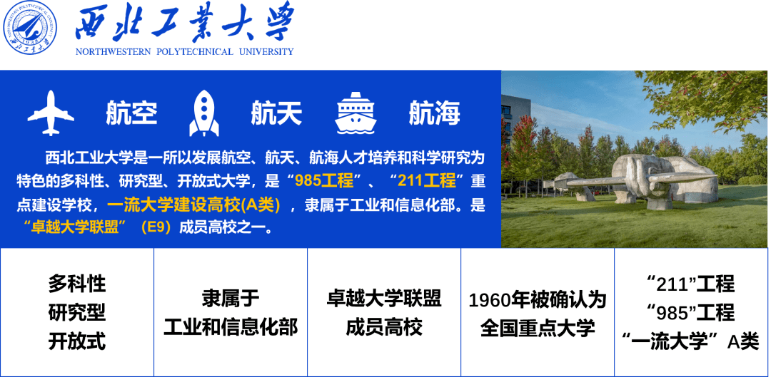 附:西北工业大学简介扫码报名五联系方式四★现场提问交流,咨询★航空