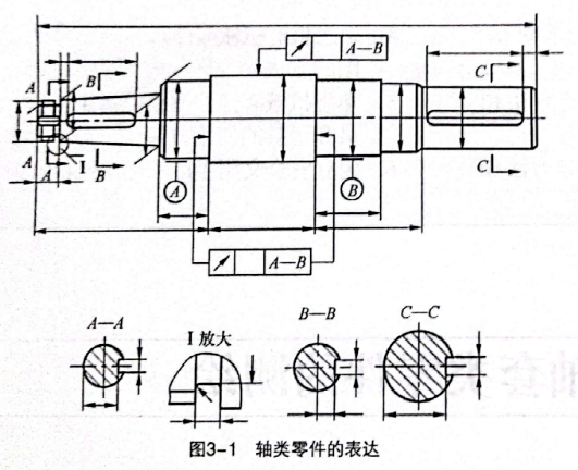 燕尾槽零件图三视图图片