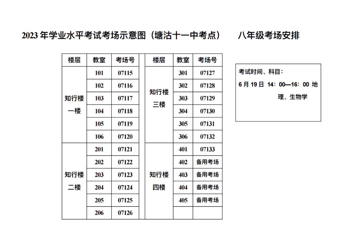 塘沽十四中塘沽十五中塘沽渤油二中塘沽紫雲中學塘沽一中高中部塘沽