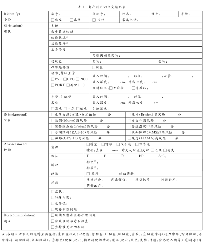 这篇文章告诉你!