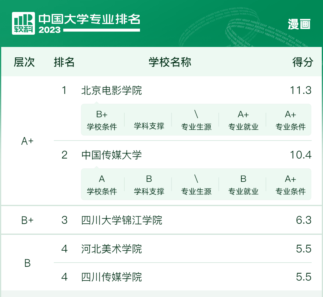 文章配图-15