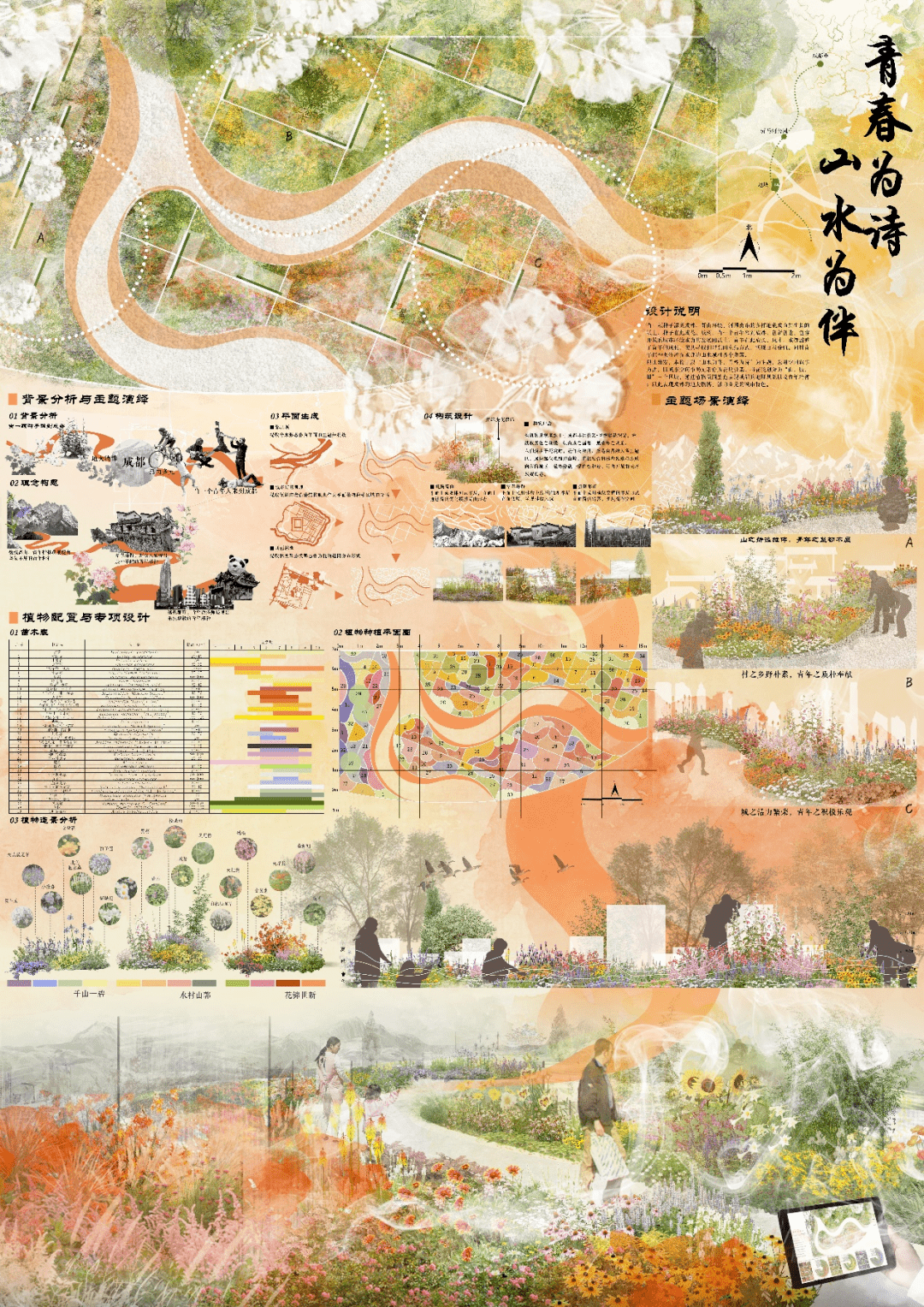 奖项揭晓！2023成都·大学生主题花境设计大赛结果公布暨入围作品展览开幕_竞赛_园林_实践