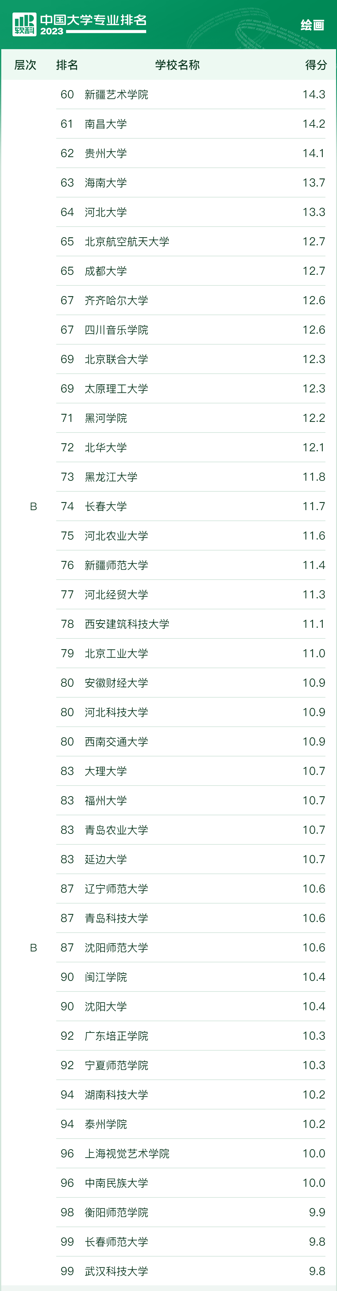 文章配图-7
