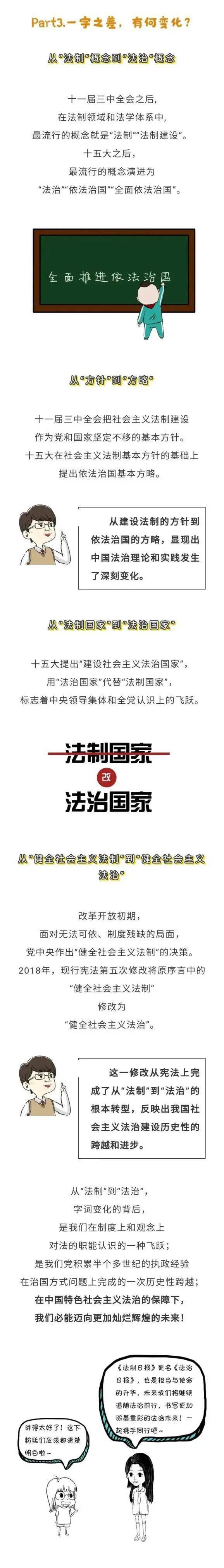 【微普法】你知道"法治"和"法制"有什么区别?看了涨知识!