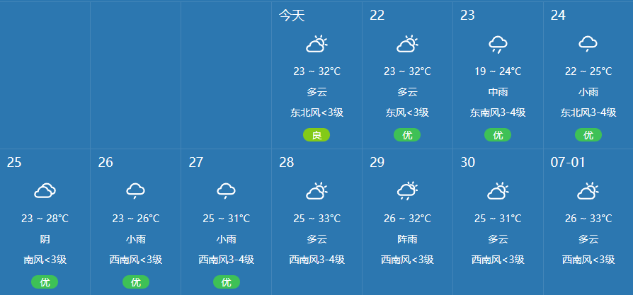 小雨网络安全_网络安全小心行1~5集