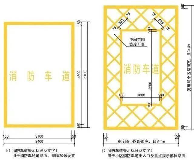 消防车道设计图片