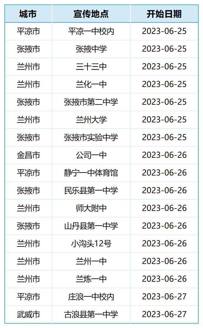 甘肃省徽县第一中学甘肃省靖远县第二中学甘肃省靖远县第一中学甘肃省