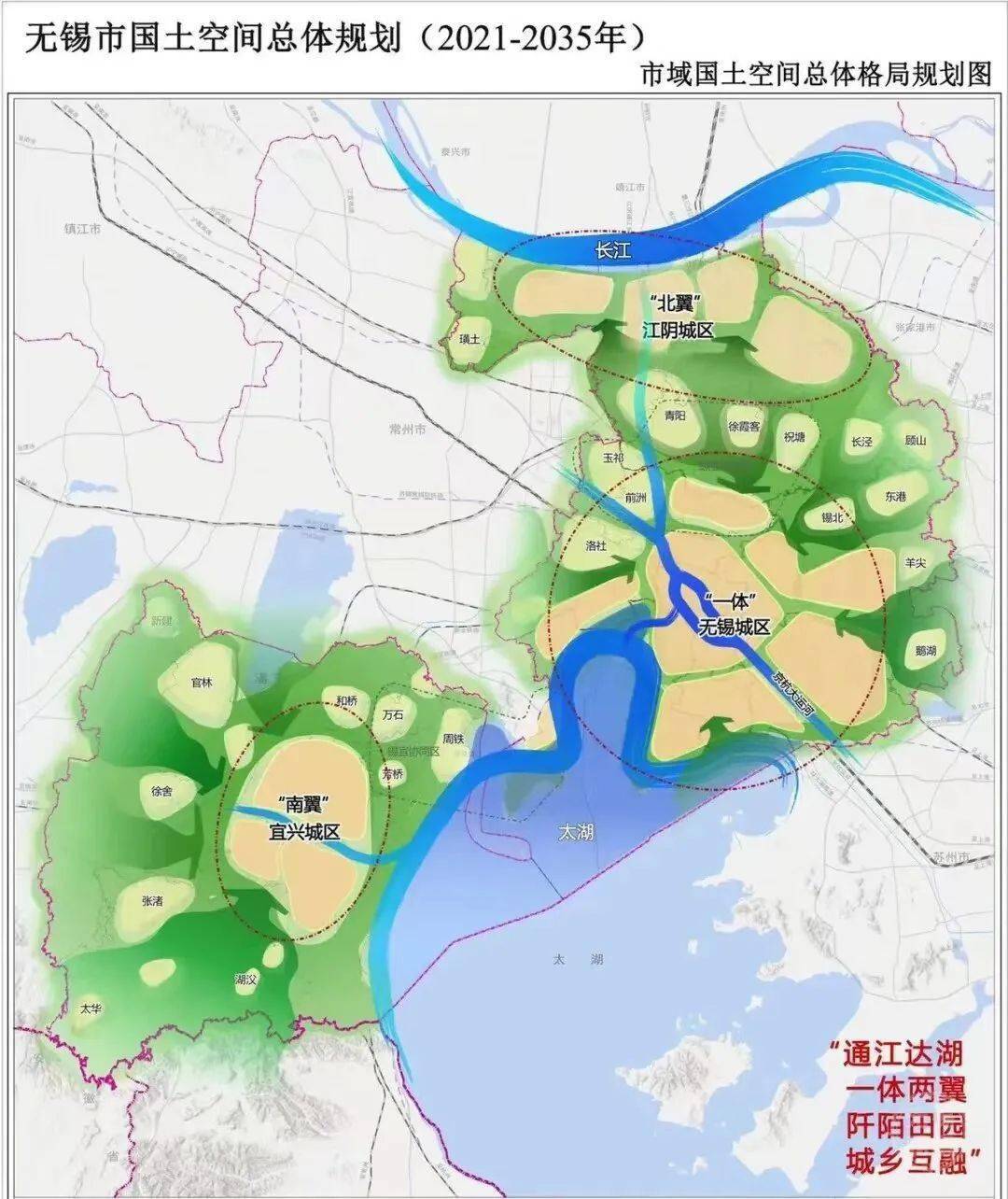 市域國土空間總體格局規劃為一體兩翼: