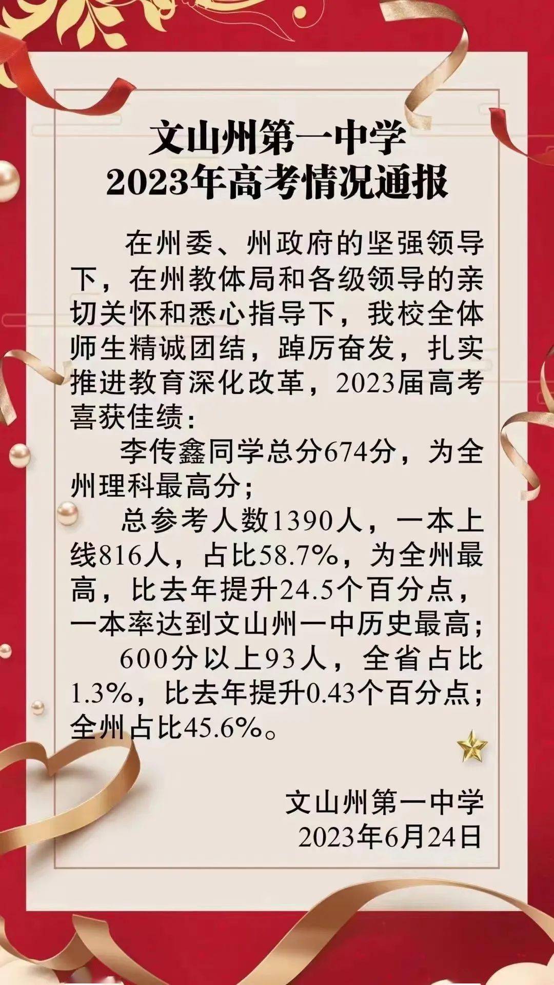 文山州一中2023年高考情况通报!