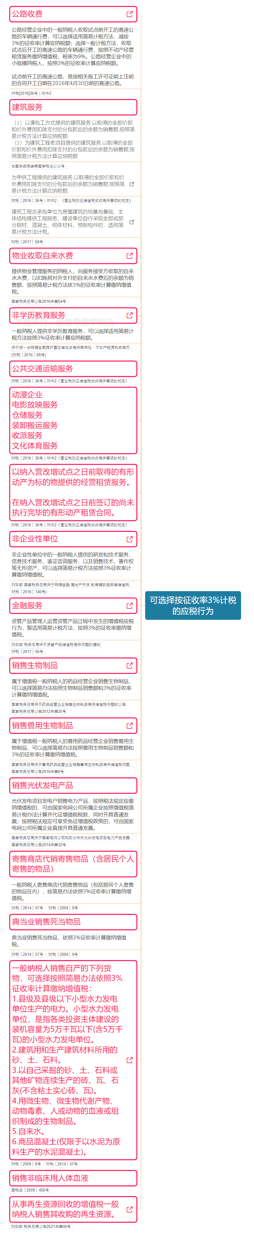 文章配图-5
