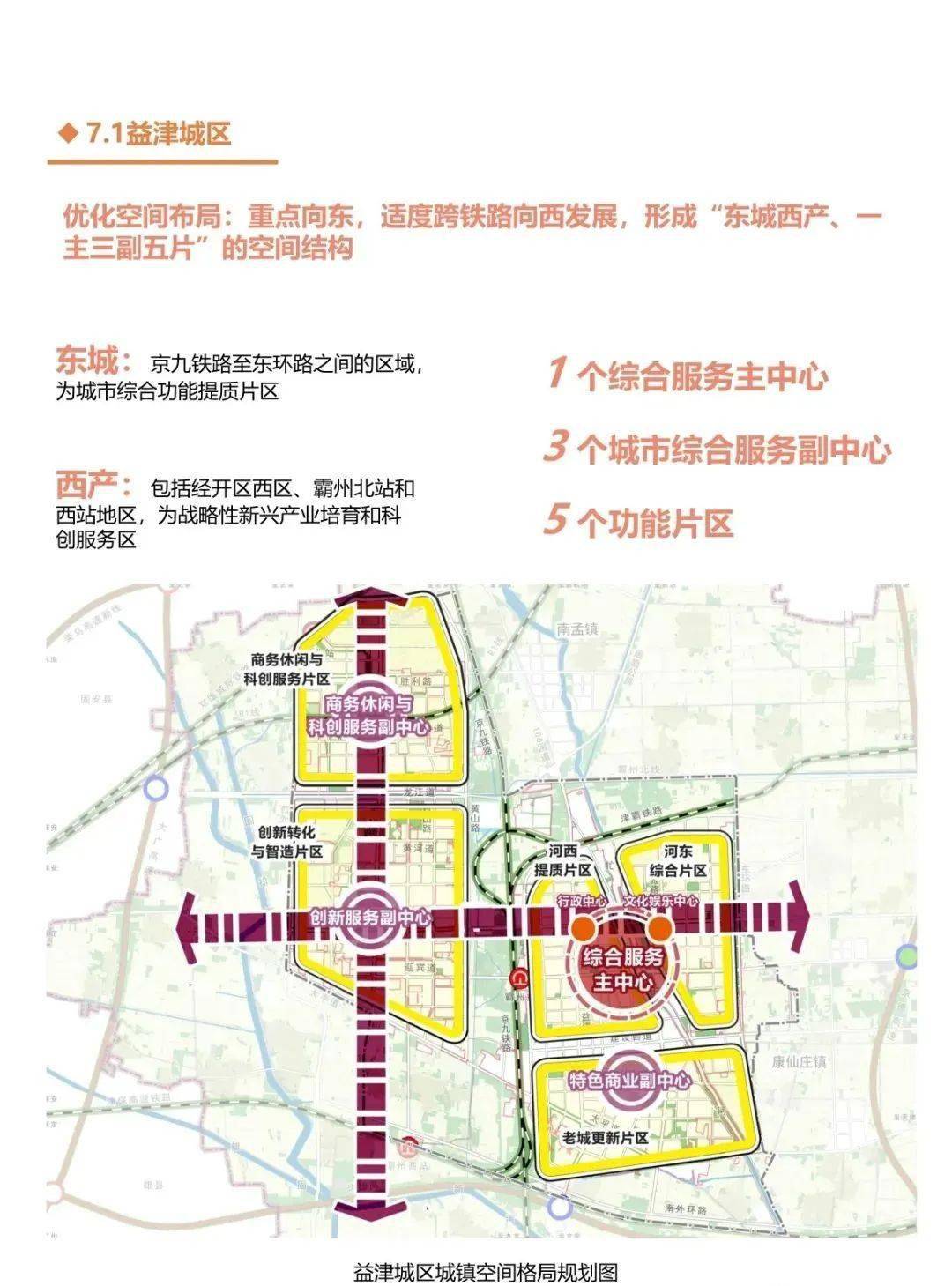 霸州市国土空间总体规划