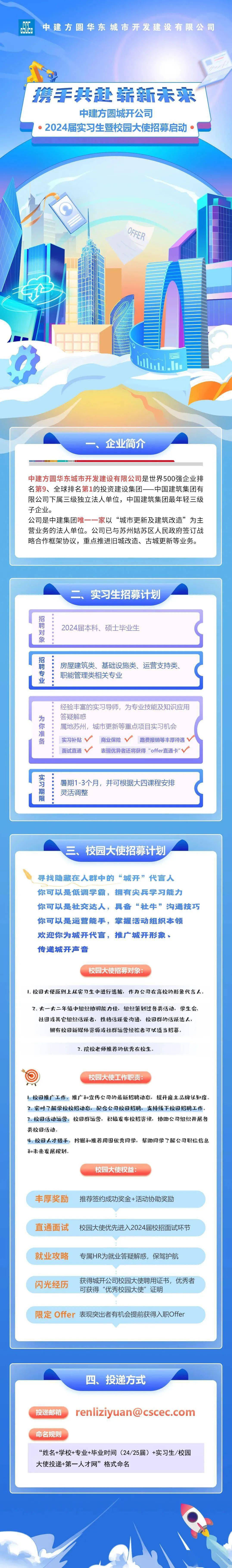 企業發佈招聘信息微信號gongchengzp西安版