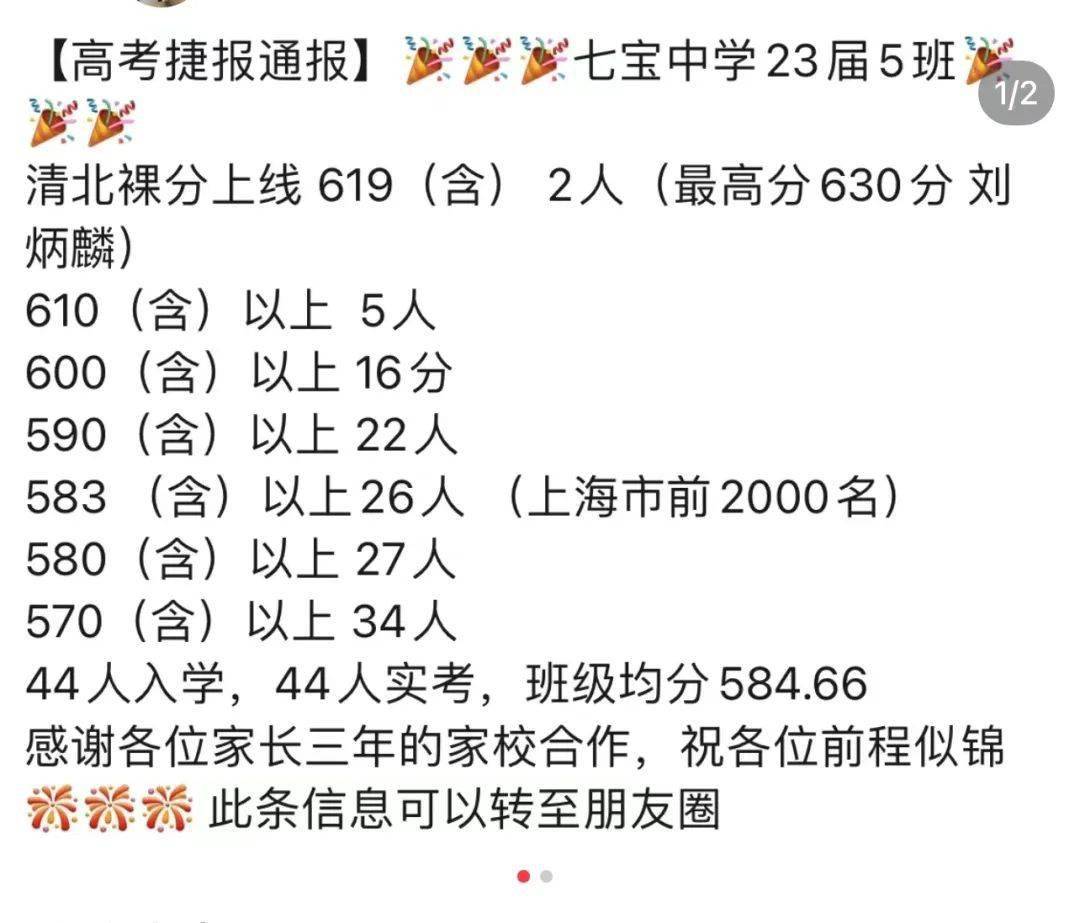 2023高考哪家強?上實,奉中,曹二,行知,特色班成績曝光!