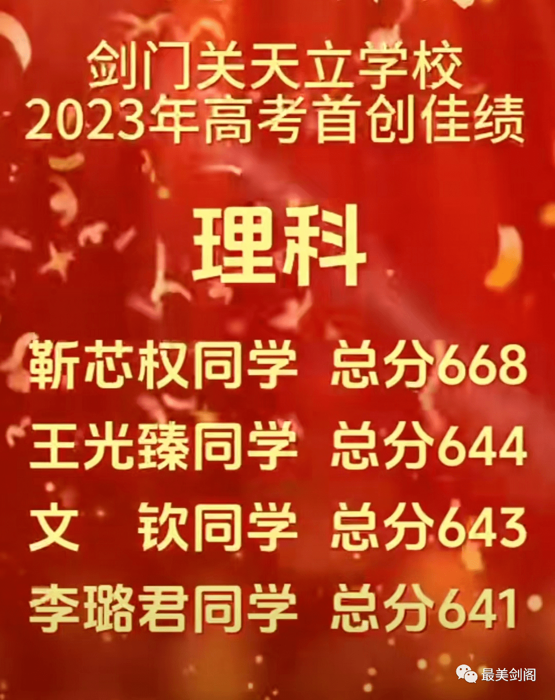 廣外,天立,廣中等學校2023高考喜報彙總_廣元_全市_廖昱智