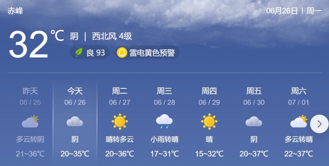 赤峰天气预报15天图片