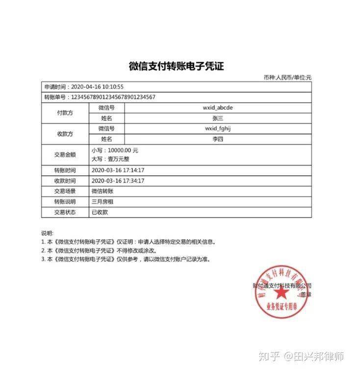 支付寶,微信,抖音律師調查令最新指引(2023版)_信息_轉賬_憑證