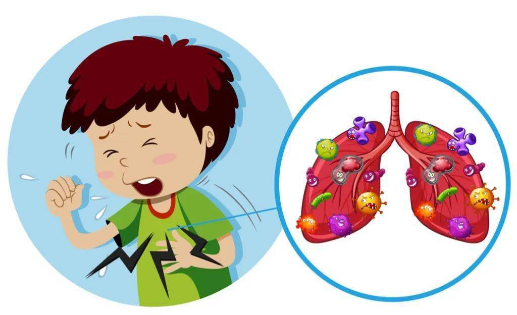 近期警惕小儿肺炎支原体肺炎