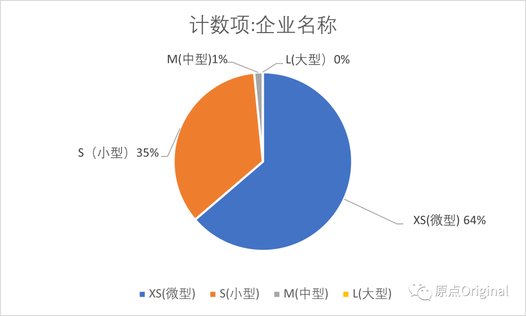 未来专业前景排名张雪峰_张雪峰未来最看好的三大专业_十大最热门专业张雪峰