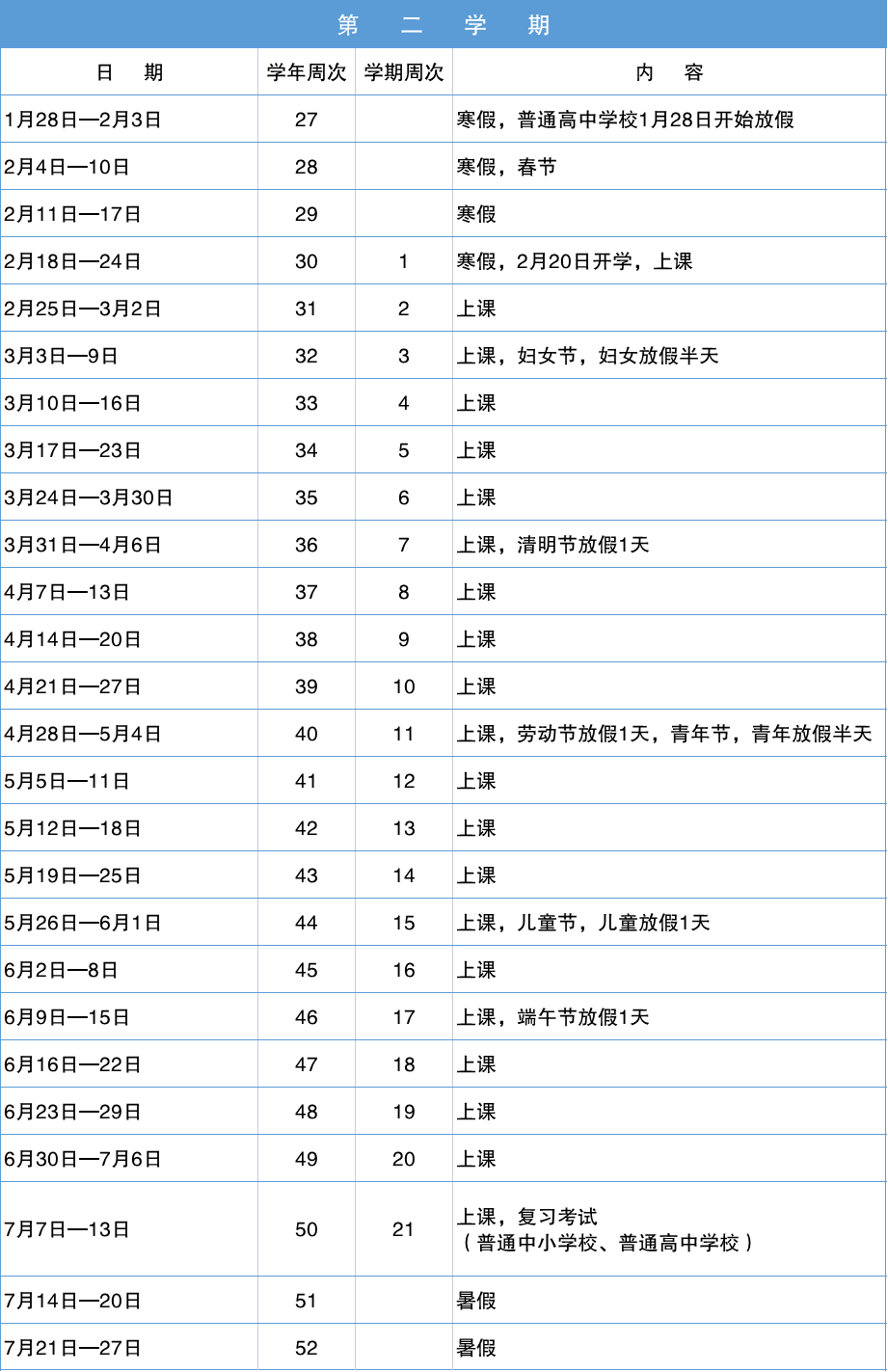 深度揭秘（来列假验孕）来姨妈时验孕 第3张