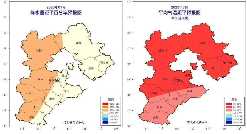 常年偏高1℃以上,張家口東南部,承德西南部,唐山大部,保定,廊坊,滄州