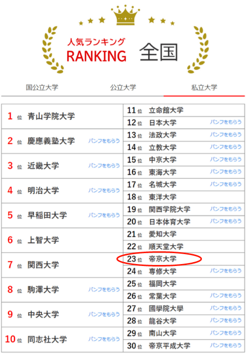 日本帝京大学国内直招,不用赴日留考!_考试_留学_时间