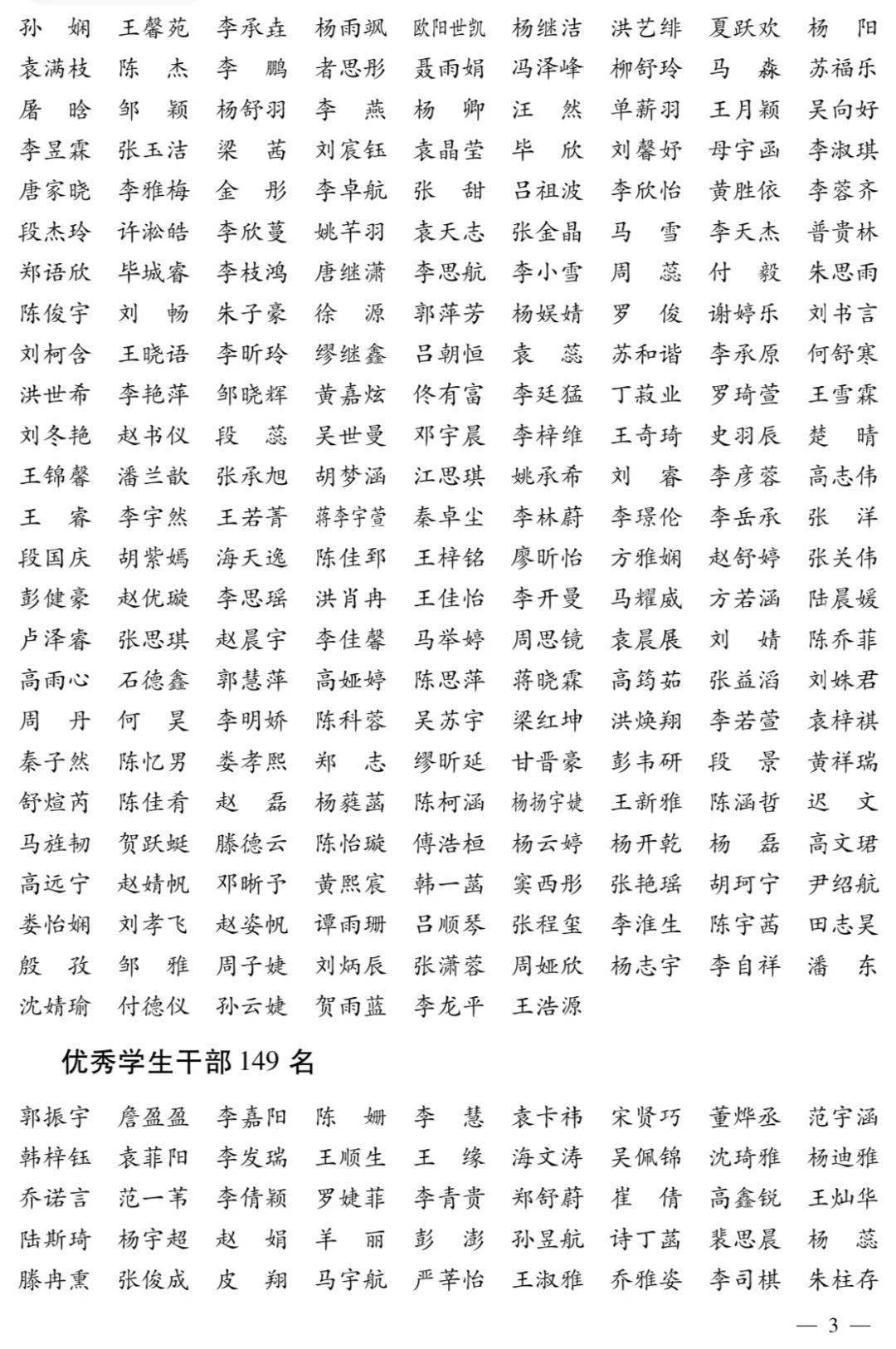 省教育厅公示最新三好学生,优秀学生和先进班集体名单!有你的同学吗?