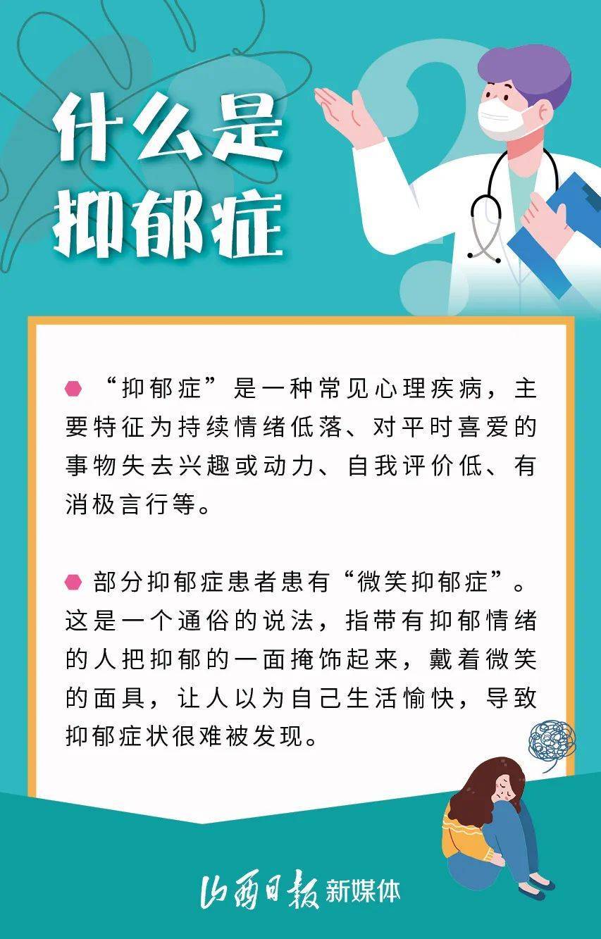 海报丨关于抑郁症,你了解多少_李玟_进行了_识别