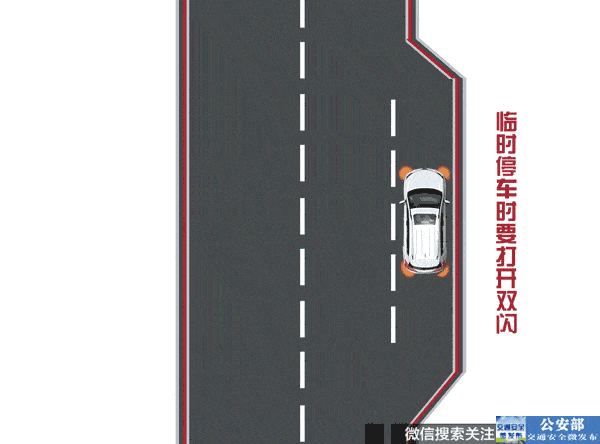 开车多年，“双闪”你真的会用吗?_搜狐汽车_搜狐网