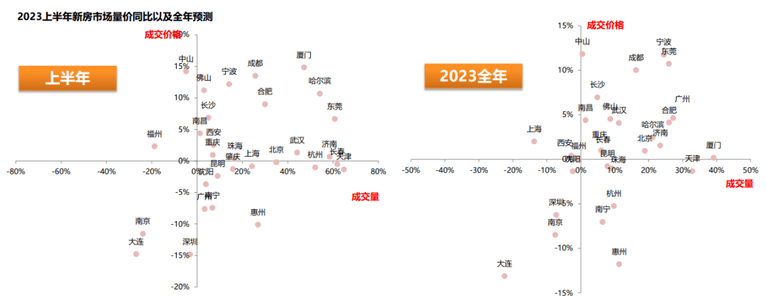 长沙县人口_最新百强县排行!这些县城,“吊打”一众省会(2)