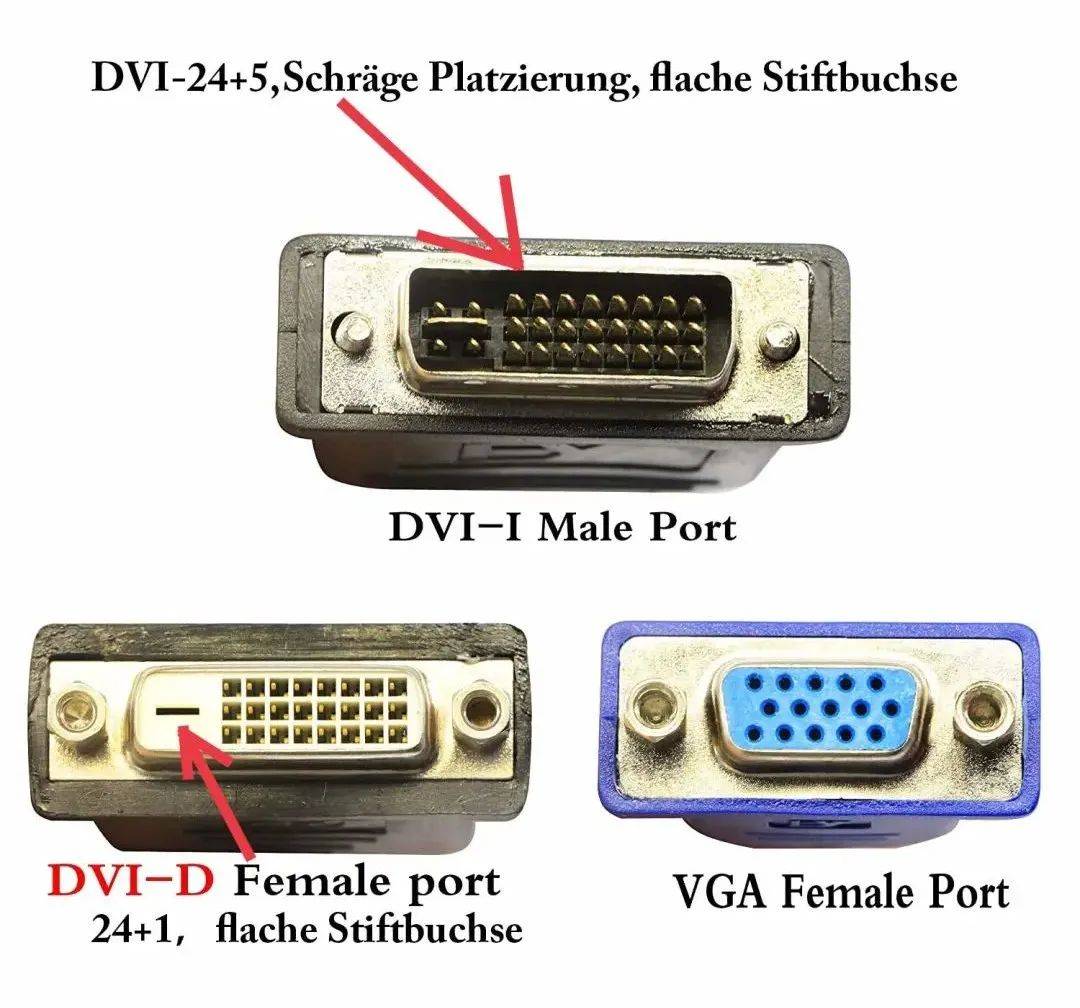 老接口，新问题：这几个“DVI”有啥不同？