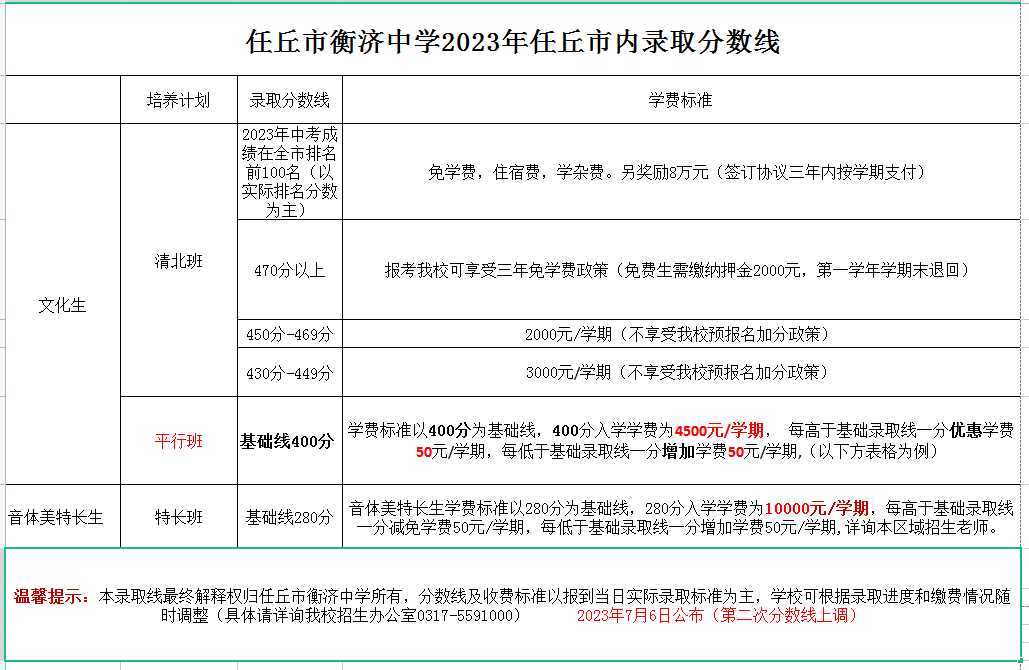 任丘衡济中学图片