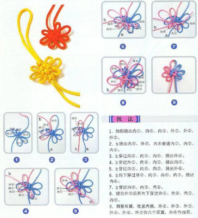 中国结艺——92种中国绳结设计编织教程!_装饰_平结_又名