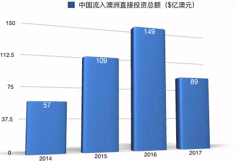 异乡客的双城记：移居澳洲的华人 vs 在中国的非洲人谈球吧体育(图5)