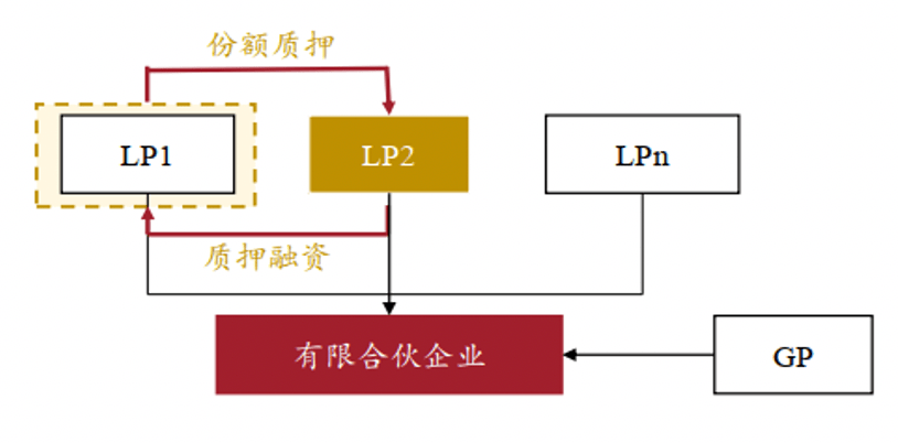 基金公司的业务模式（基金公司的经营模式及盈利模式） 基金公司的业务模式（基金公司的策划

模式及红利
模式）《基金公司的经营模式及盈利模式》 基金动态