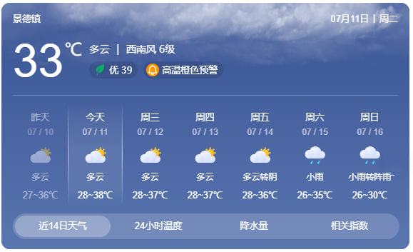 何时降温?时间就在……_天气_气温_影响