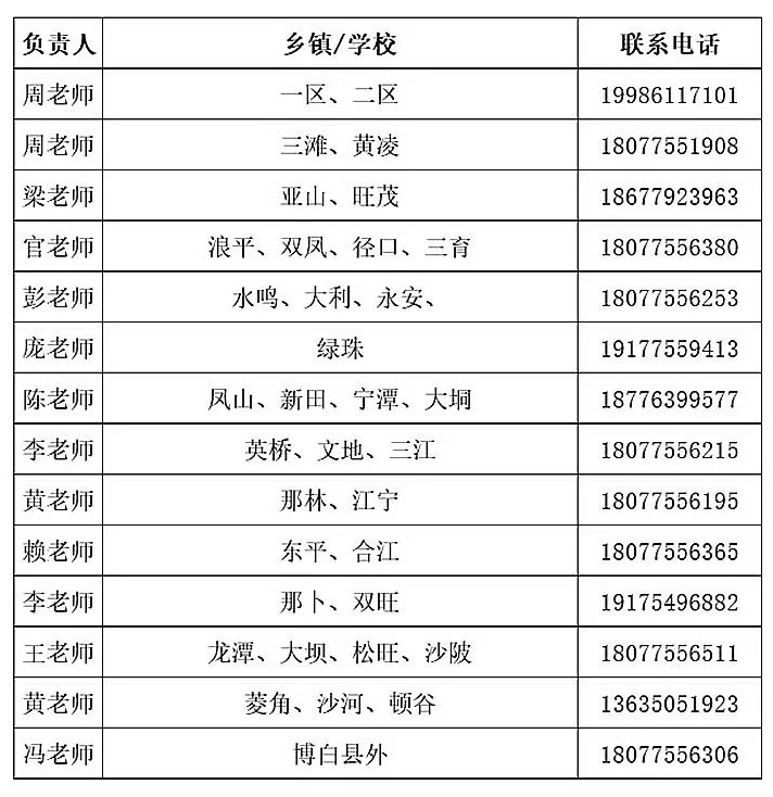 收费依据:博发改价字〔2021〕12号联 系 方 式启德中学招生办