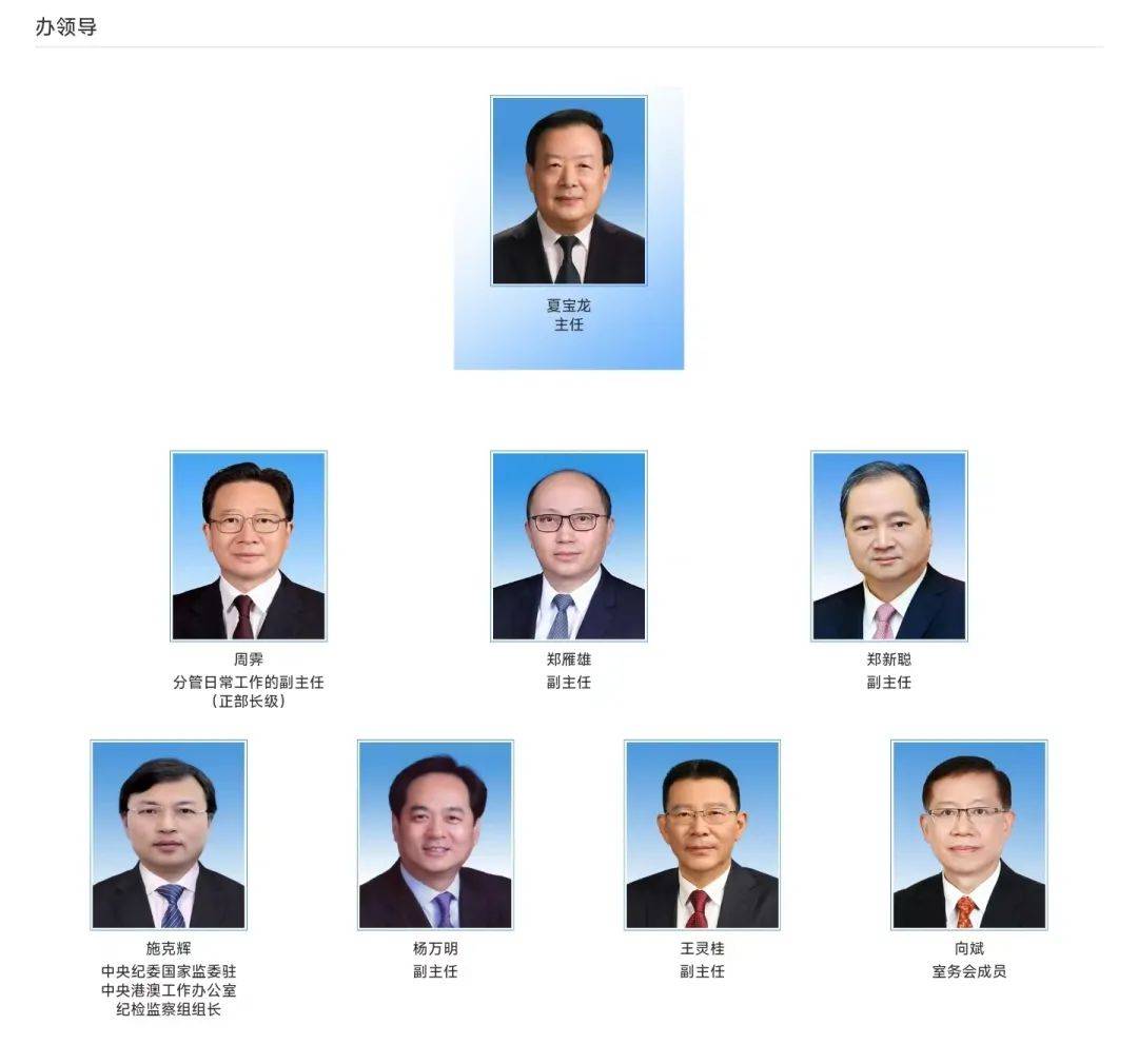 国资委公布5户中央企业6名领导人员职务任免_中国_集团_人选