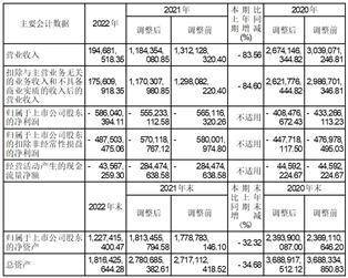 浙江富润数字科技股份有限 公司关于收到浙江证监局 警示函的公告