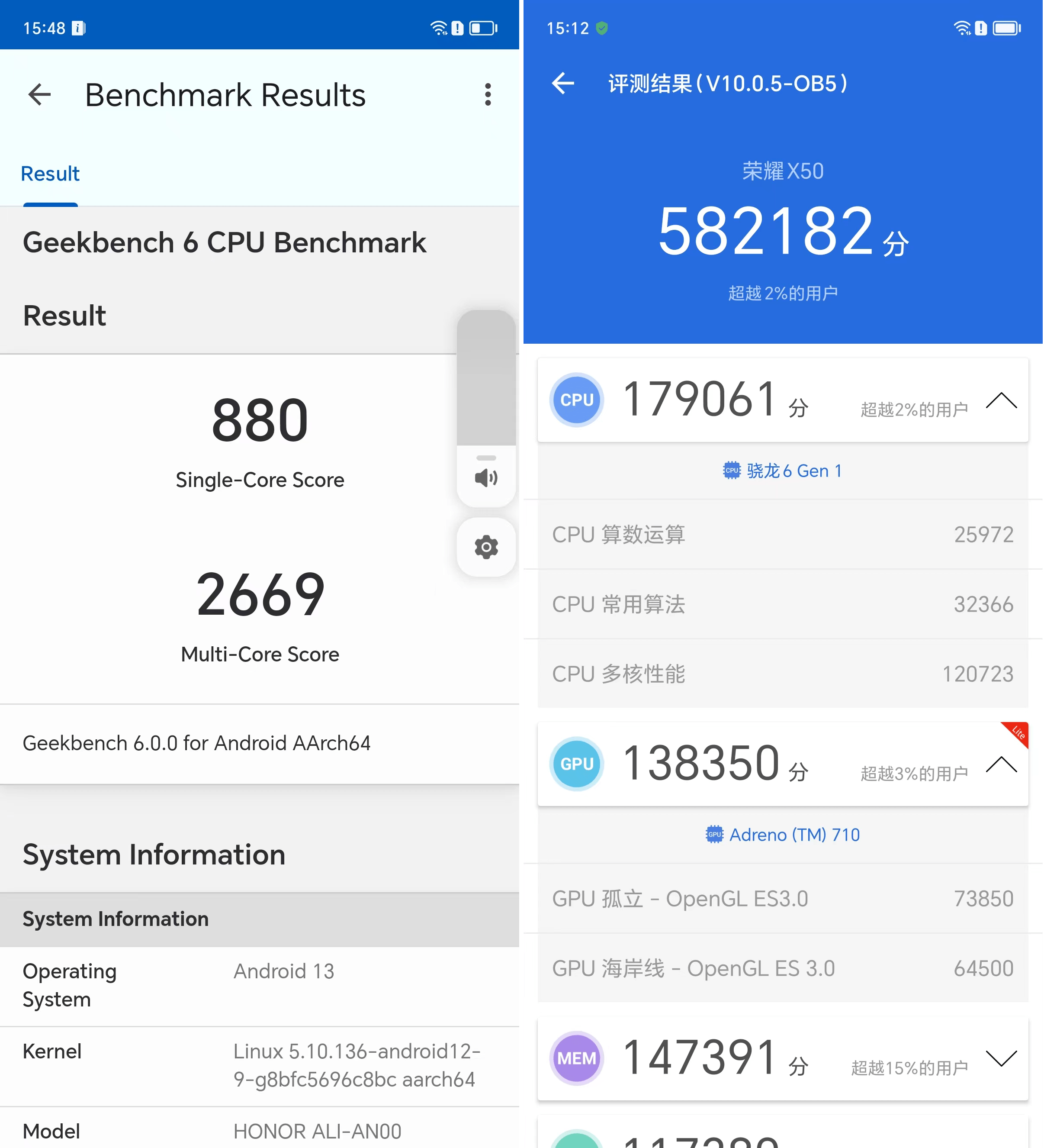 在跑分环节中,荣耀x50的安兔兔跑分为58万分,其中cpu得分为17万,gpu