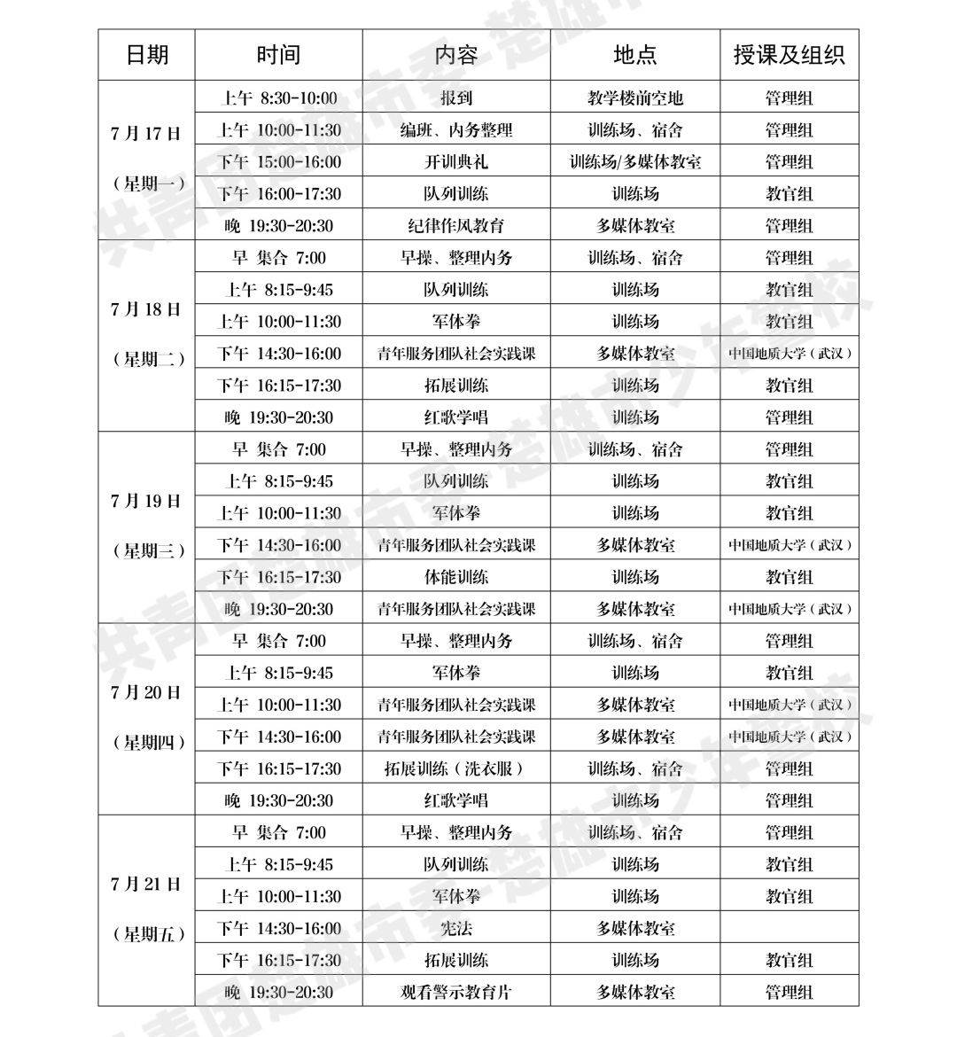 楚雄市2023年少年警校培训班特色课程来啦~_家长_孩子_表演