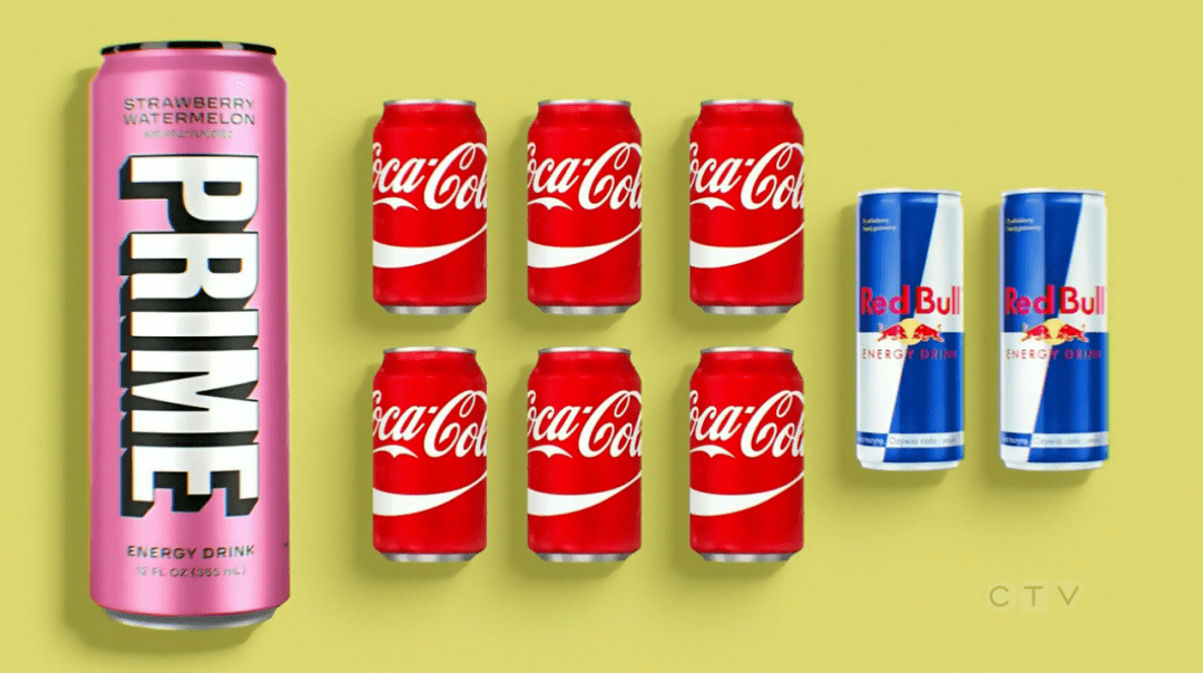 加拿大食品检验局召回6款网红饮料!原因竟是.