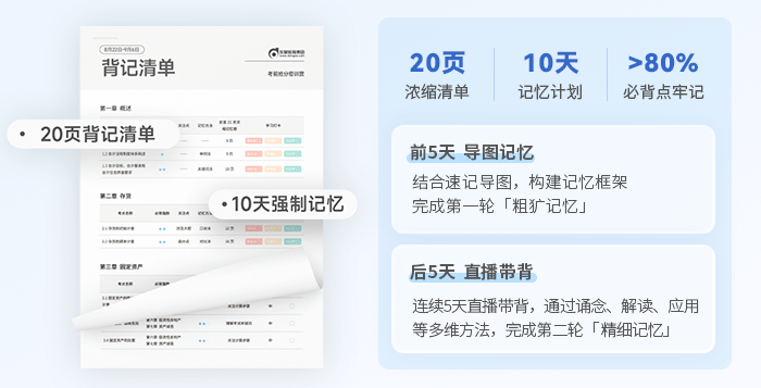 中级会计职称考试冲刺阶段抢分密训营_中级会计师补报名_东奥VIP抢分密训营课程详情